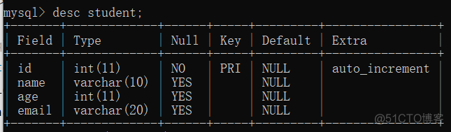 mysql key语法 mysql全部语法_恰饭