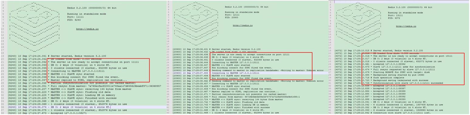 redisson sentinel 配置 redis.sentinel.master_redis_09