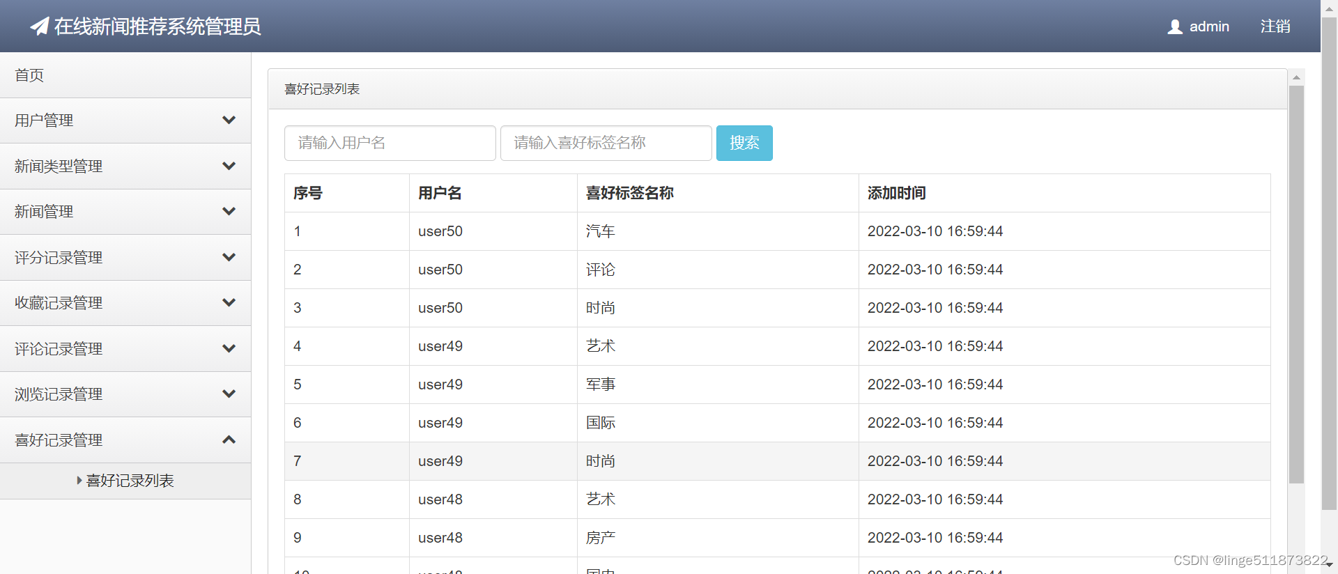 java 新闻系统 java新闻推荐系统_java 新闻系统_19