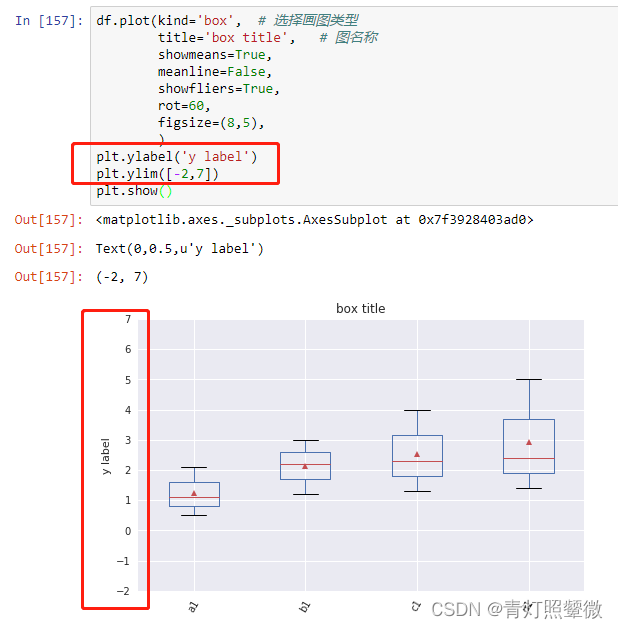 pytorch dataframe制作数据集 python dataframe plot_python_05