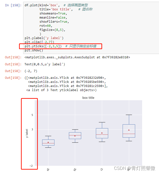 pytorch dataframe制作数据集 python dataframe plot_子图_06