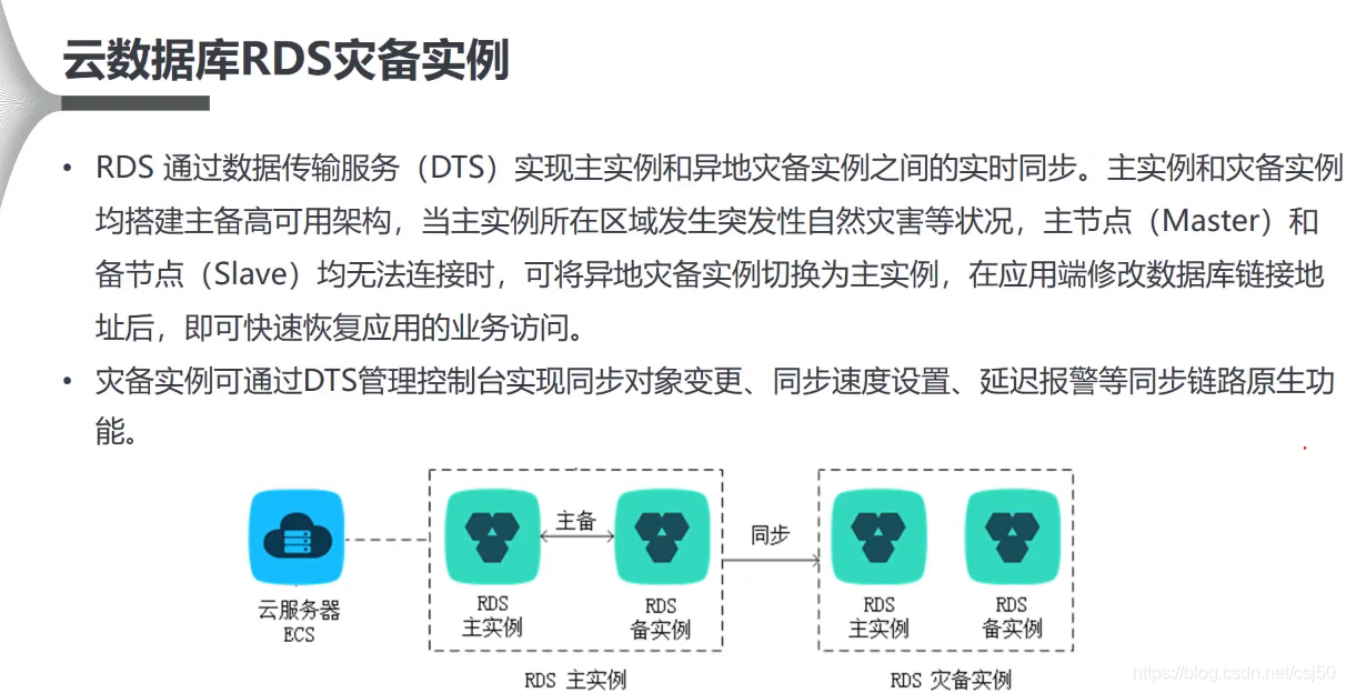 云原生数据库和hadoop 云原生数据库和rds_RDS_06