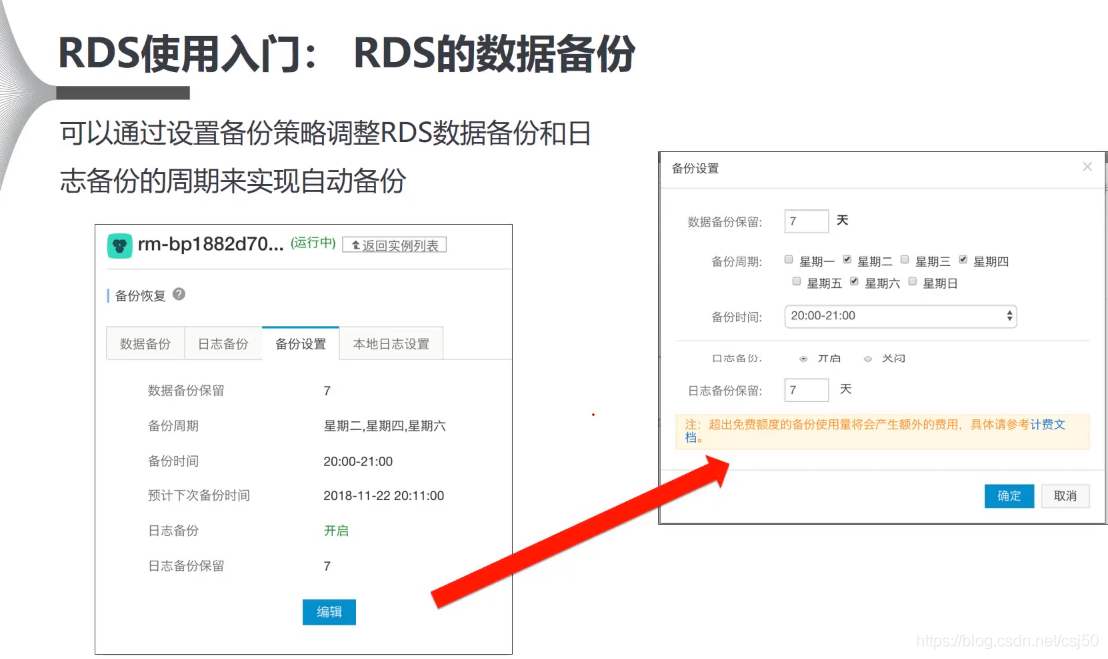 云原生数据库和hadoop 云原生数据库和rds_云数据库_13