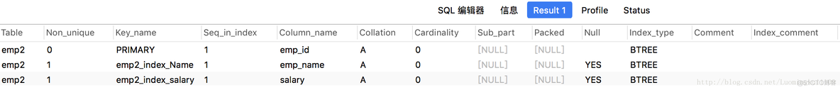 mysql索引加在哪里 mysql索引怎么写_MySQL