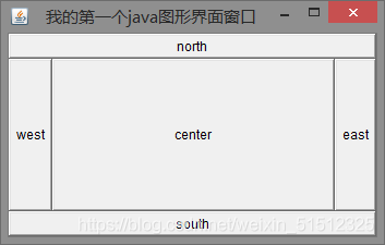 java Frame 好看的样式 java中frame和panel_图形界面_05