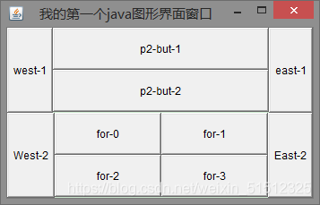 java Frame 好看的样式 java中frame和panel_java Frame 好看的样式_07