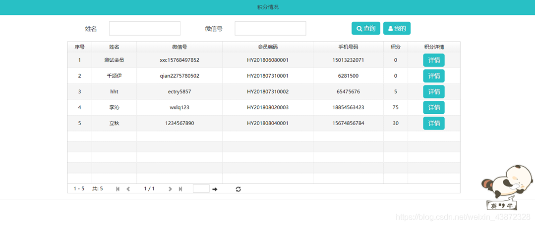 会员等级升级 java java会员管理系统制作教程_会员等级升级 java_04