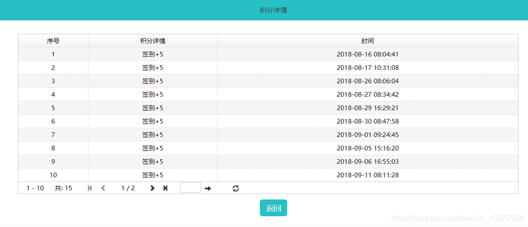 会员等级升级 java java会员管理系统制作教程_入门_05