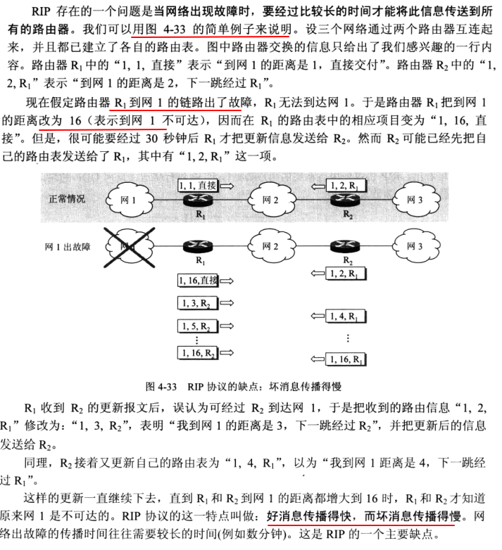 做三层架构的时候如何在路由上去写回指路由 三层路由协议有哪些_链路_03