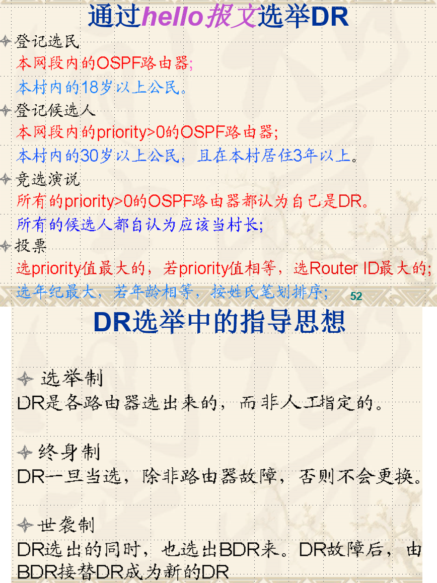 做三层架构的时候如何在路由上去写回指路由 三层路由协议有哪些_链路_05