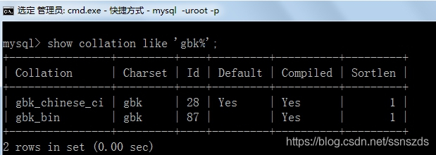 java 数据库编程 知乎 java数据库学什么_字符串_26