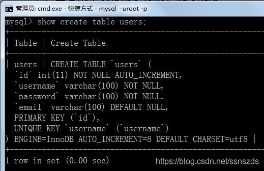 java 数据库编程 知乎 java数据库学什么_数据库_32