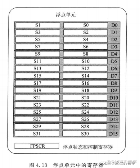 用户登录4A架构 4a架构 百度百科_用户登录4A架构_08