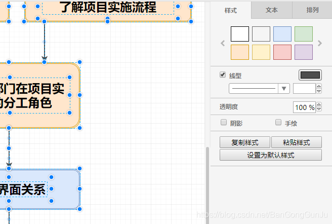 食堂 java怎么设计 食堂操作流程图制作_操作方法_06