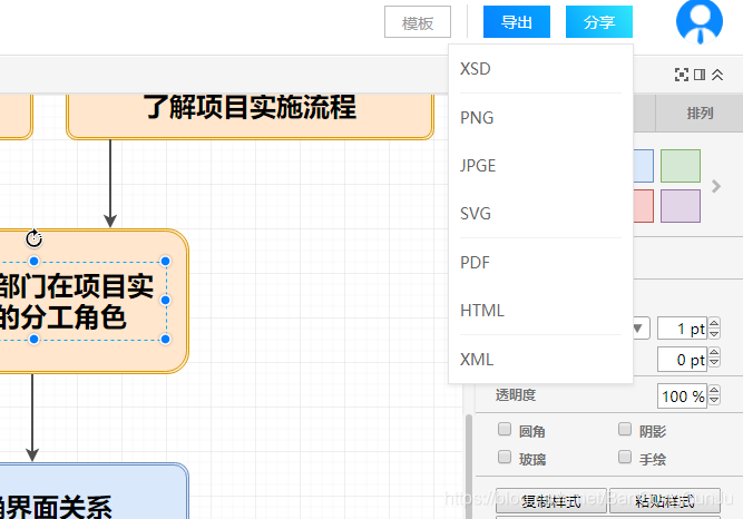 食堂 java怎么设计 食堂操作流程图制作_流程图_07