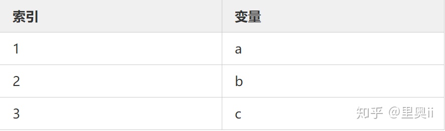 java 数据流没有关闭 java 流不关闭会有什么影响_java 判断是否为null_02