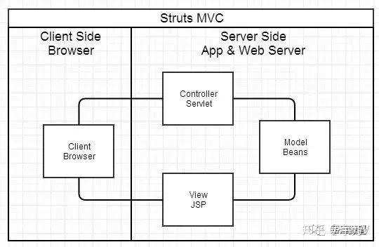 java 文件接口 服务端 java后端接口文档_json接口文档模板