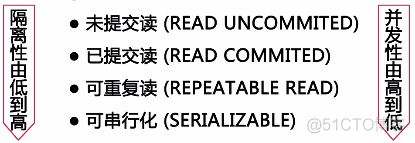 mysql百万级数据关联查询慢 mysql关联查询慢的原因_mysql查询速度_02