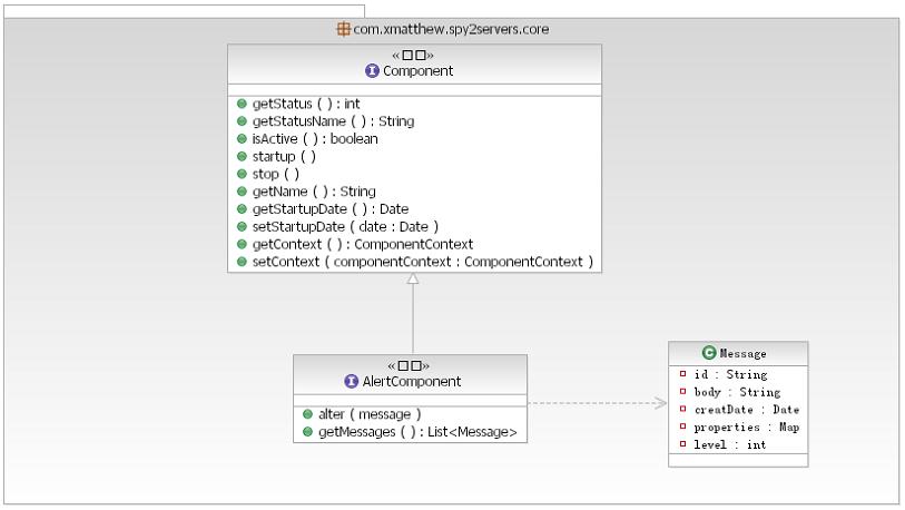 java 硬件系统监控 java监控平台_spring_02