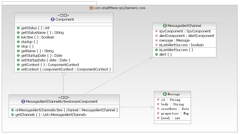 java 硬件系统监控 java监控平台_java 硬件系统监控_04