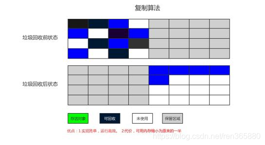 java 类 虚拟机 java虚拟机详解_jvm_02