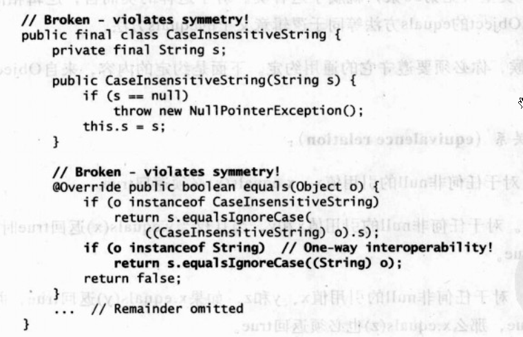 java 类覆盖 java覆盖equals方法_传递性_02