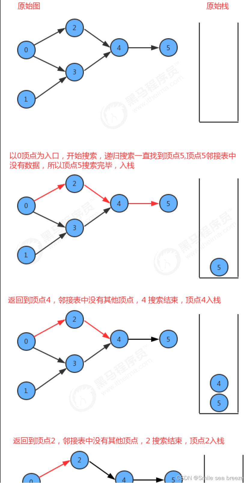 java 系统拓扑图 java 拓扑图框架_开发语言_08