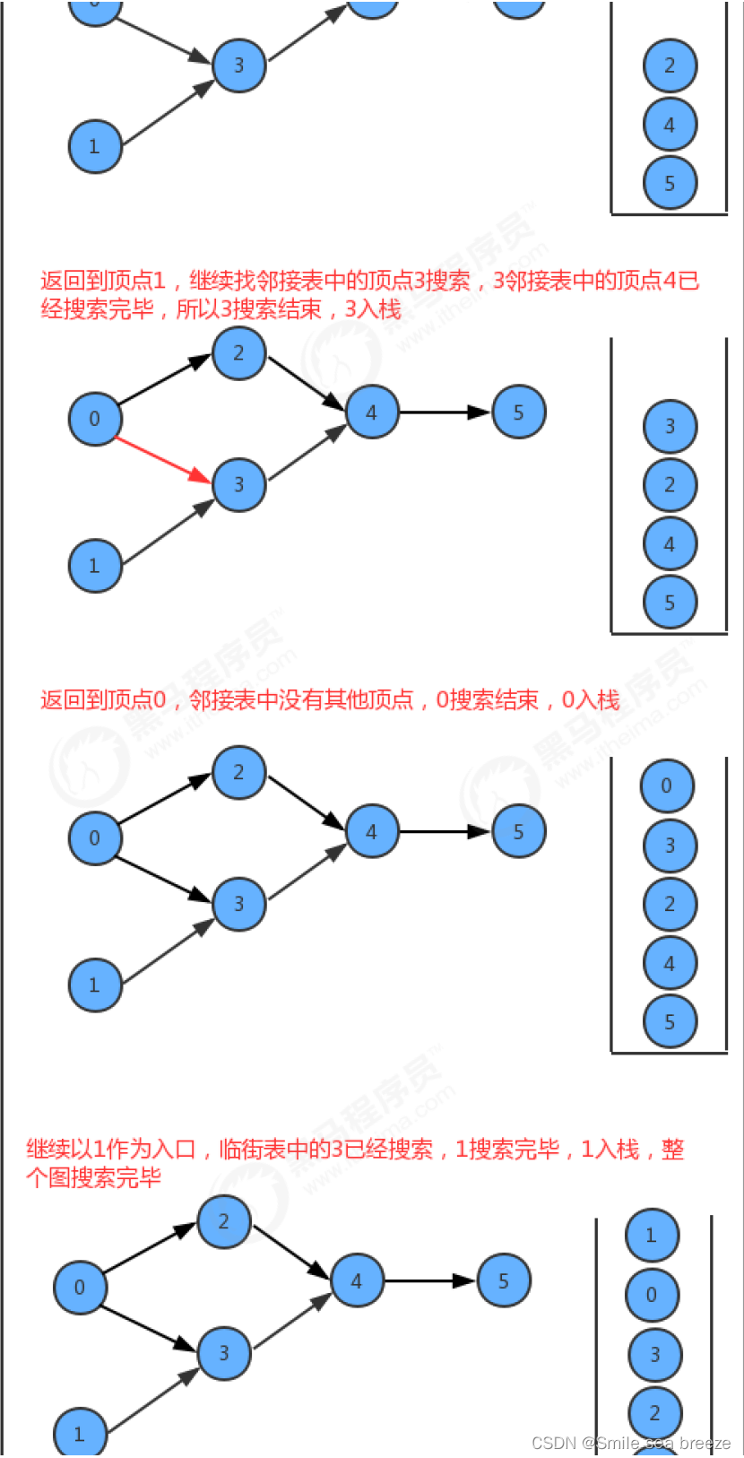 java 系统拓扑图 java 拓扑图框架_开发语言_09