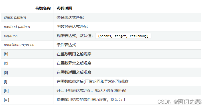 java 自带调试工具 java在线调试工具_java_17