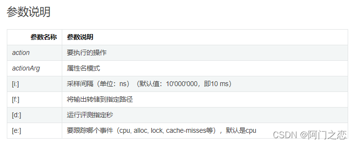 java 自带调试工具 java在线调试工具_Test_28