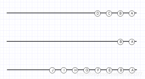 java 节点深度 计算 java递归深度_递归_02