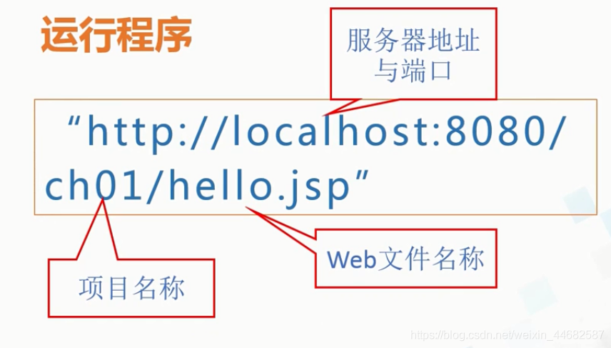 java 项目部署在iis java web部署_web服务器_21