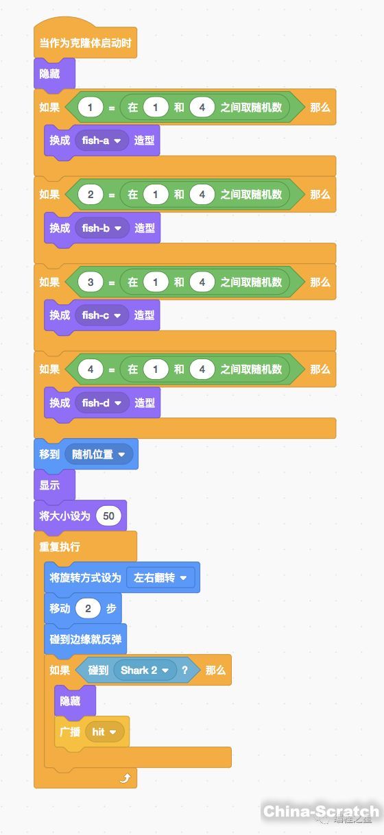 java 饥饿小鱼游戏代码 饥饿鲨鱼小游戏_Java大鱼吃小鱼简单_03