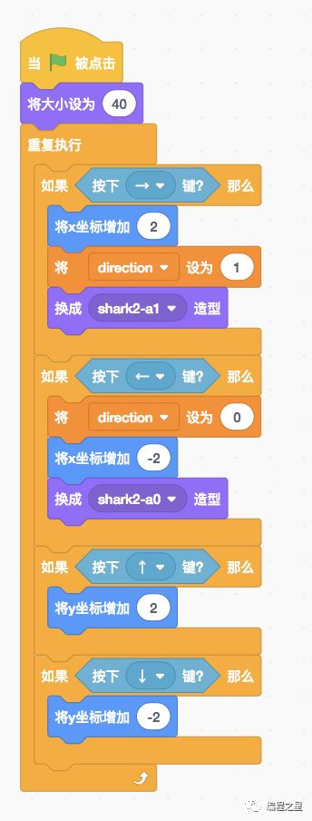 java 饥饿小鱼游戏代码 饥饿鲨鱼小游戏_取随机数_06