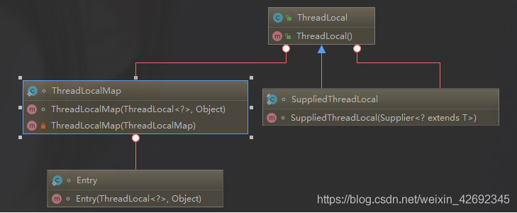 java 高并发多线程案例源码 java高并发编程_上下文切换_13