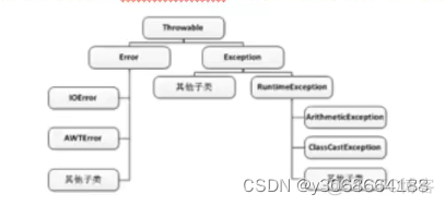 java 黑马程序员 java黑马程序员ppt_Java_02