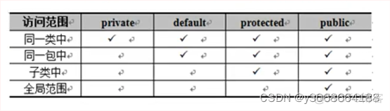 java 黑马程序员 java黑马程序员ppt_jvm_11