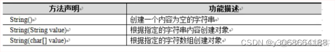 java 黑马程序员 java黑马程序员ppt_java 黑马程序员_12