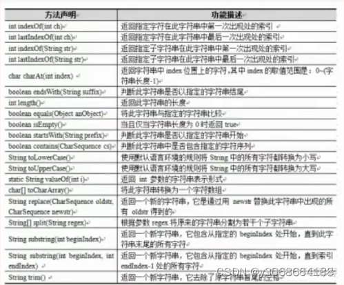 java 黑马程序员 java黑马程序员ppt_Java_14