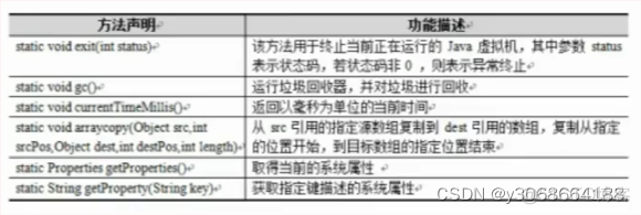 java 黑马程序员 java黑马程序员ppt_java_26