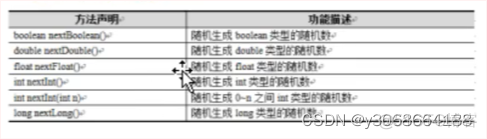 java 黑马程序员 java黑马程序员ppt_开发语言_36