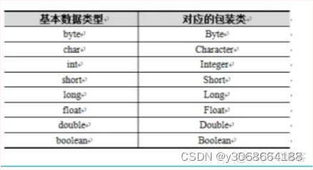 java 黑马程序员 java黑马程序员ppt_java 黑马程序员_38