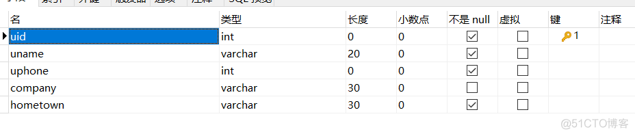 javaEE项目 每个功能介绍 javaee简单项目_java