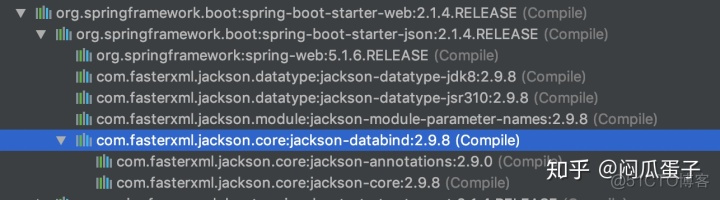 javaJFrame如何美化 java json美化_JSON_02