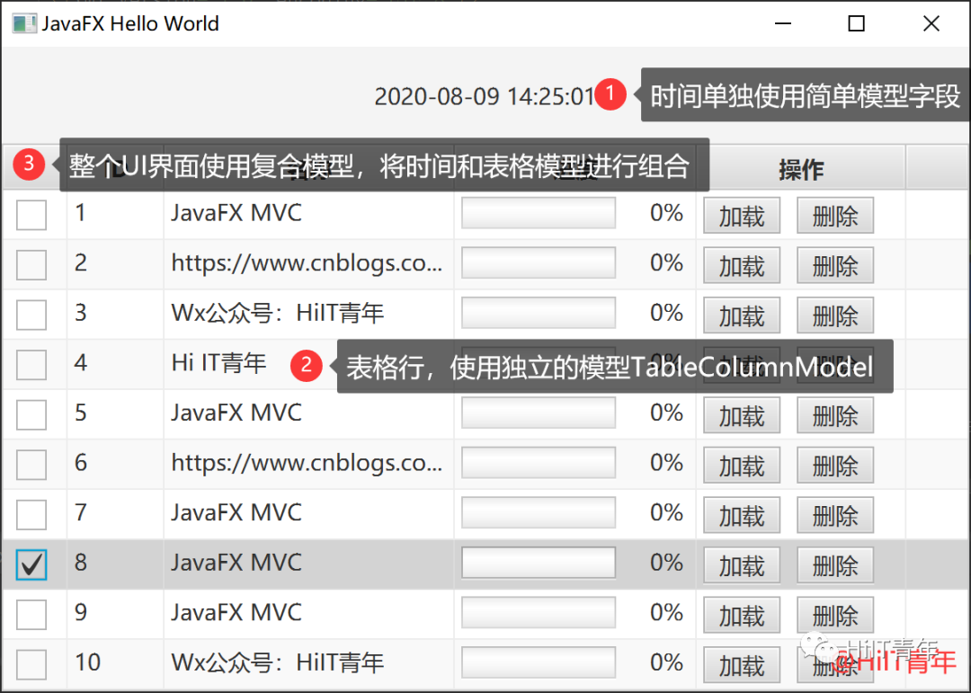 javacv 最小配置 javacv platform_javafx设置label文本居中_02