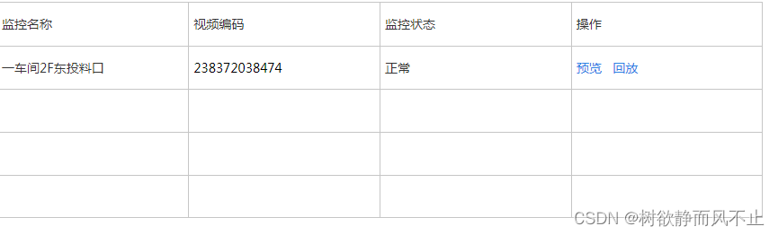 javacv 获取海康威视摄像头视频 java海康威视摄像头对接_视频接入