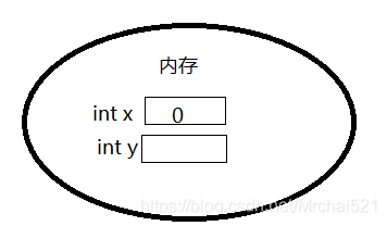 javac基本语法 java编程基本语法_System