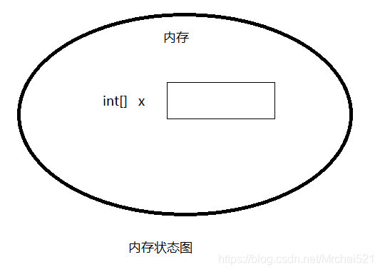 javac基本语法 java编程基本语法_System_05