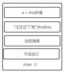 javafx 内存优化 java内存优化实践_jvm_03