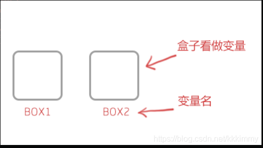 javascript入门例子 javascript怎么入门_Javascript_04